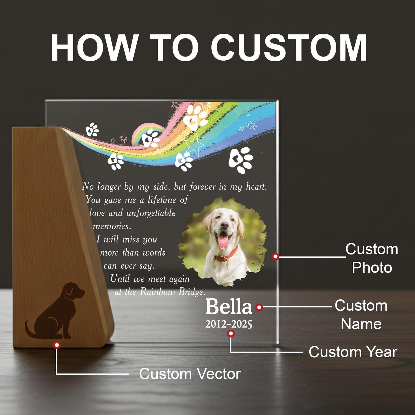 Personalized Pet Memorial Gift Rainbow Bridge Dog Remembrance Plaque Custom Photo Acrylic Crystal Sympathy Loss of Pet Keepsake Made in USA